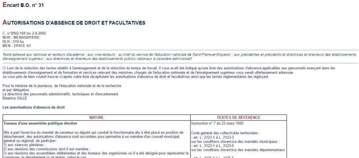 Demande De Permission D Absence Pour Un Voyage Pdf